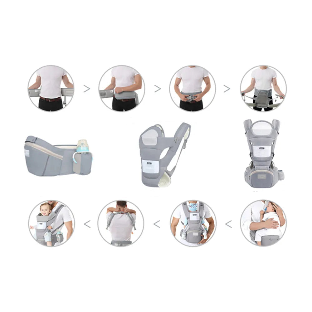 Porte-Bébé Ergonomique 3 en 1 – Confort et Sécurité Pour Votre Bébé - Suglem