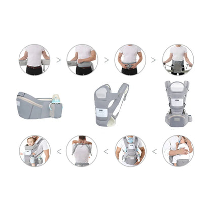 Porte-Bébé Ergonomique 3 en 1 – Confort et Sécurité Pour Votre Bébé - Suglem