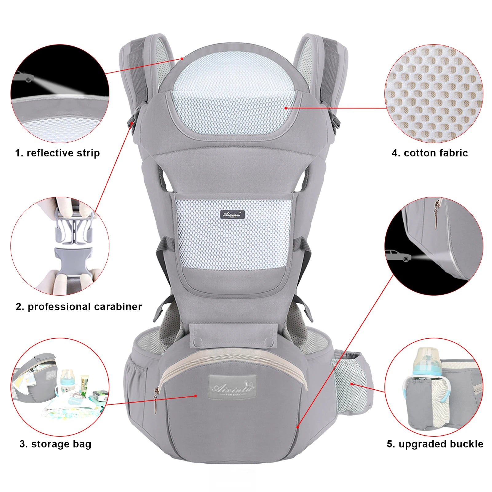 Porte-Bébé Ergonomique 3 en 1 – Confort et Sécurité Pour Votre Bébé - Suglem